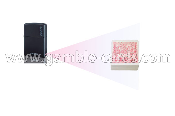  Câmera de varredura Lighter