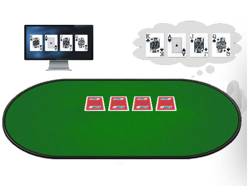 Novo quadro das Perspectivas